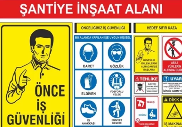 Uyarı Levhaları